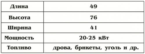 ���� ���� ���