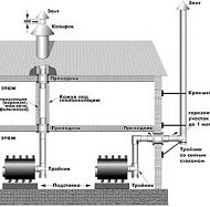 �� Buller ��� 01 ������ 10%! (���������� ����������)