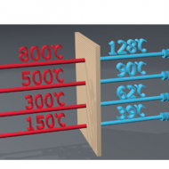 �������������� ����������