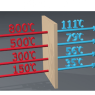 �������������� ����������