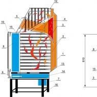 �������� ����� Professional Turbo Image 28