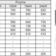 PL-190 Pryzma () -      24